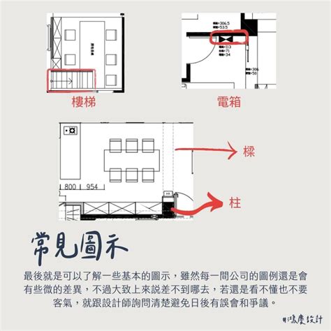 面向怎麼看